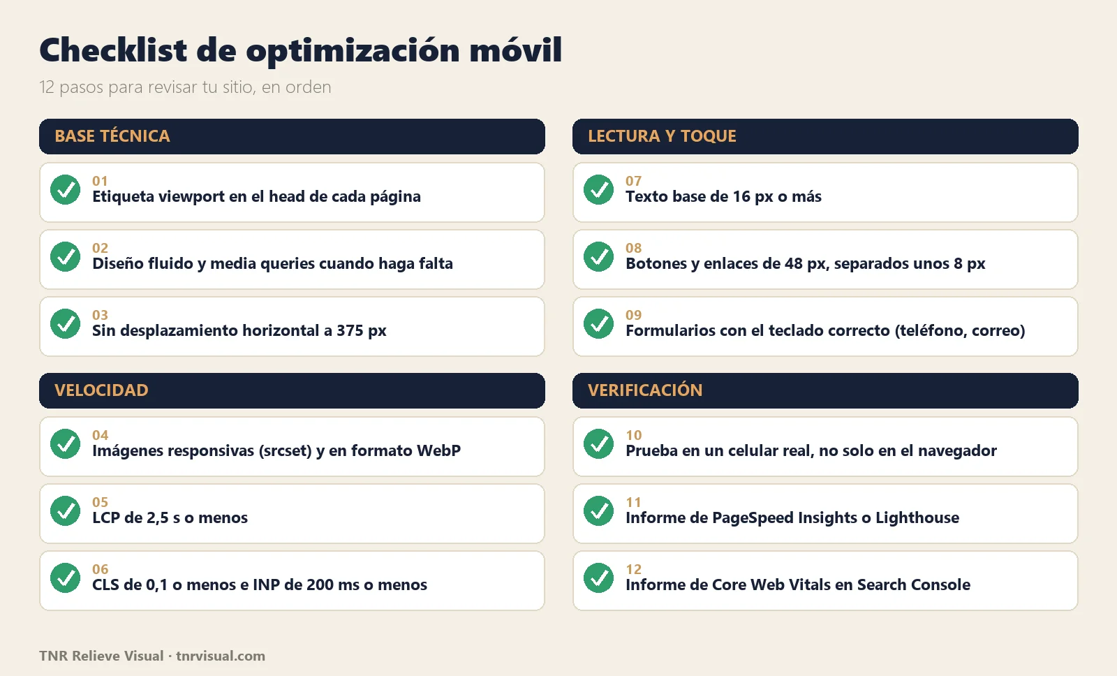 Checklist de diseño web responsivo con los 12 pasos de optimización móvil