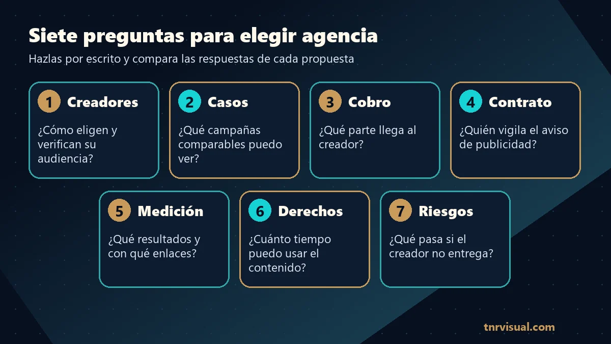 Siete preguntas para elegir entre agencias de influencer marketing, dispuestas como lista de verificación