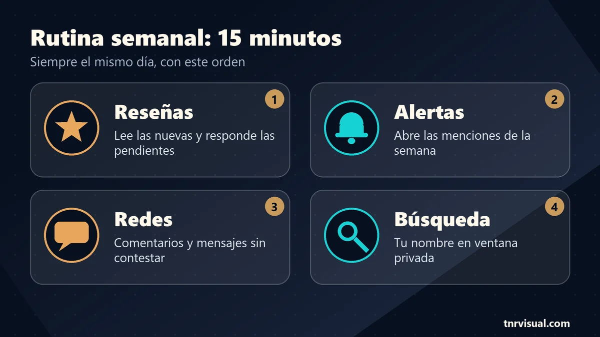 Rutina semanal de 15 minutos para cómo proteger la reputación online: reseñas, alertas, redes y búsqueda