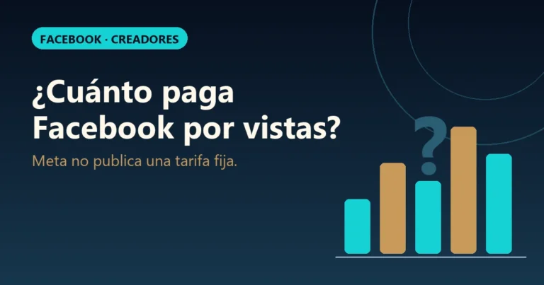 Cuánto paga Facebook por vistas: lo que Meta sí publica