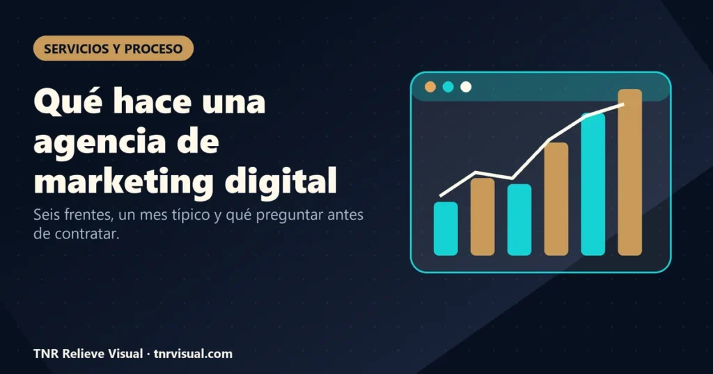 Esquema geométrico de qué hace una agencia de marketing digital con seis áreas conectadas