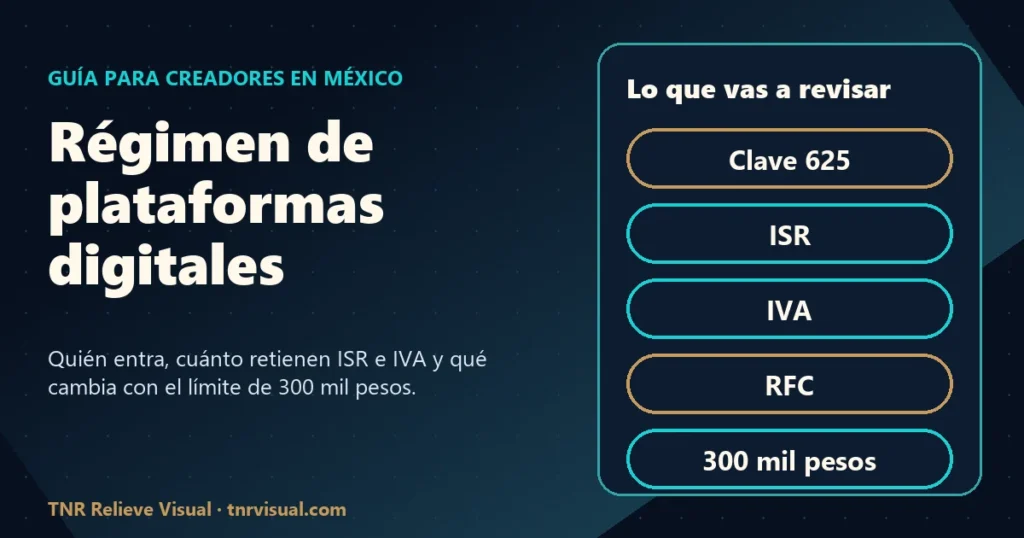Guía del régimen de plataformas digitales en México para creadores: ISR, IVA, RFC y factura