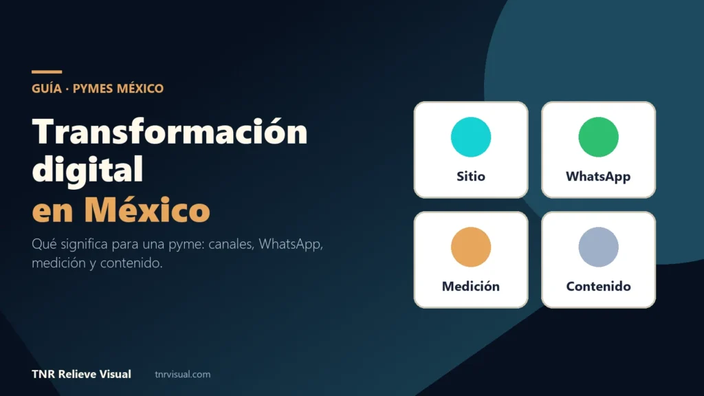 Transformación digital en México: cuatro bloques de una pyme con sitio, WhatsApp, medición y contenido